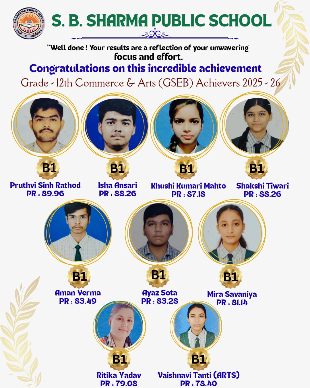 BMS 2025–26 – A Showcase of Talent & Learning!
